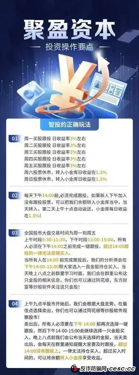 【聚盈资本】又一个套牌股票跟单类资金盘骗局，典型的一轮圈韭菜盘，看见一定要远离！