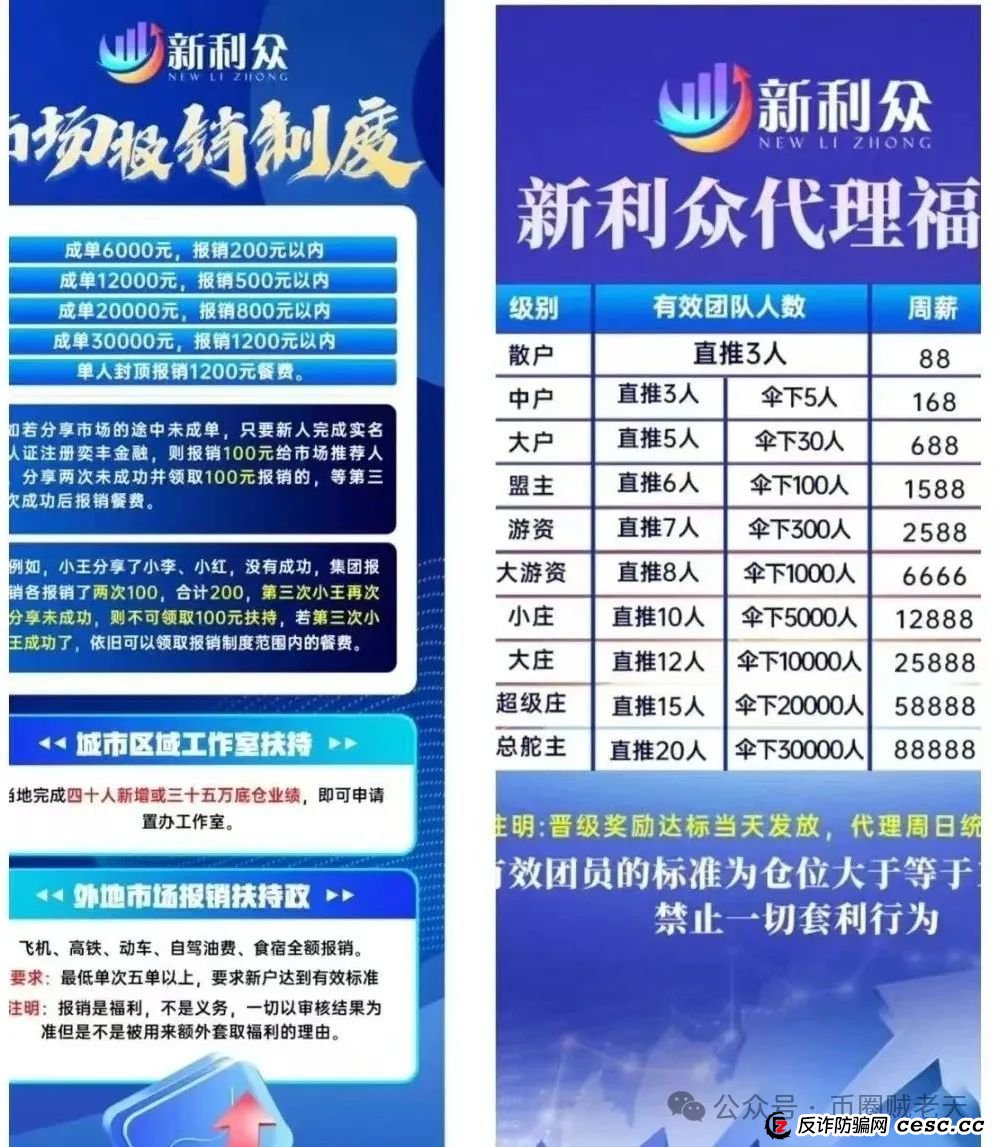 “新利众”股票跟单资金盘骗局，准备去鑫佰利酒庄维权搬货！